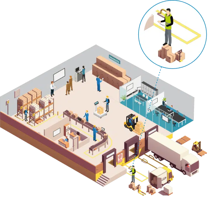 Transport & logistics CLYD