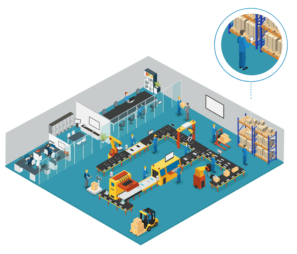 Logiciel MDM Clyd Telelogos pour le manufacturing