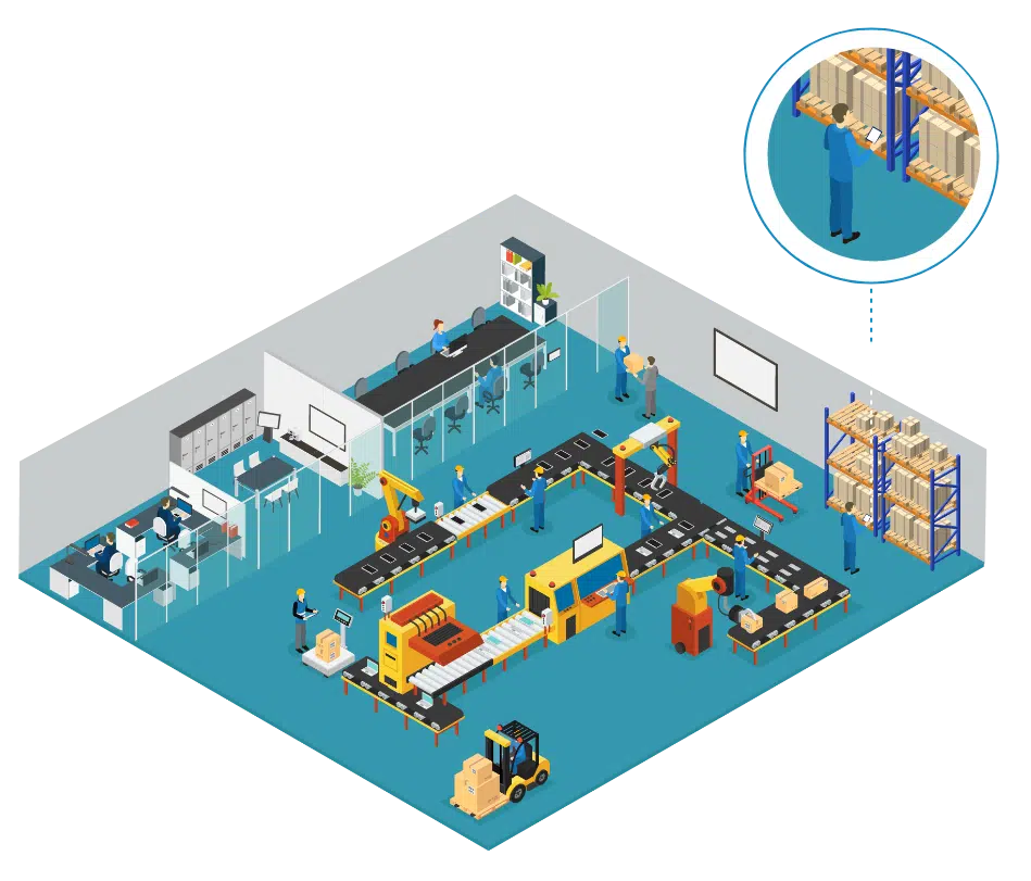 Gestion des terminaux mobiles dans l'industrie