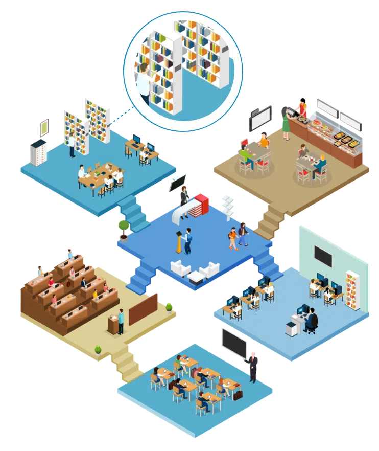 Meeting4Display Education