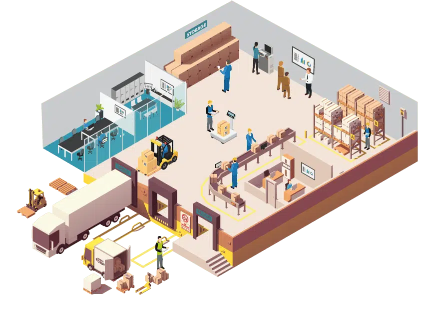 Utilisation d'une solution MDM sur une plateforme logistique