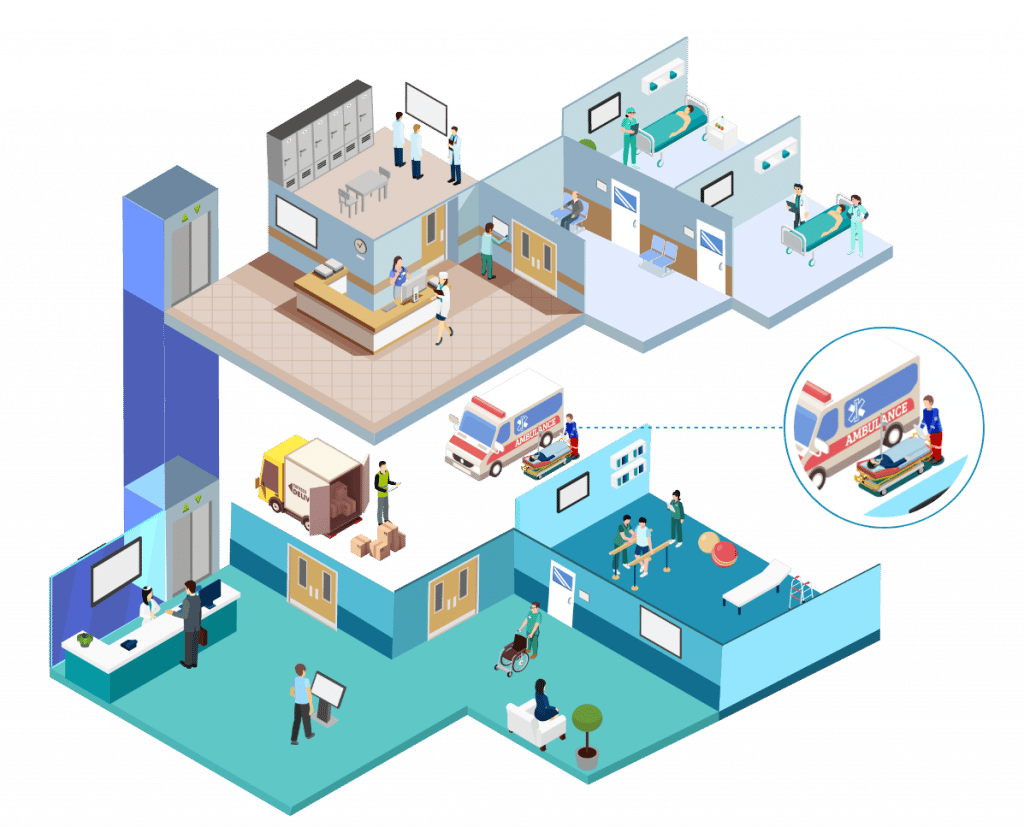 CLYD Healthcare