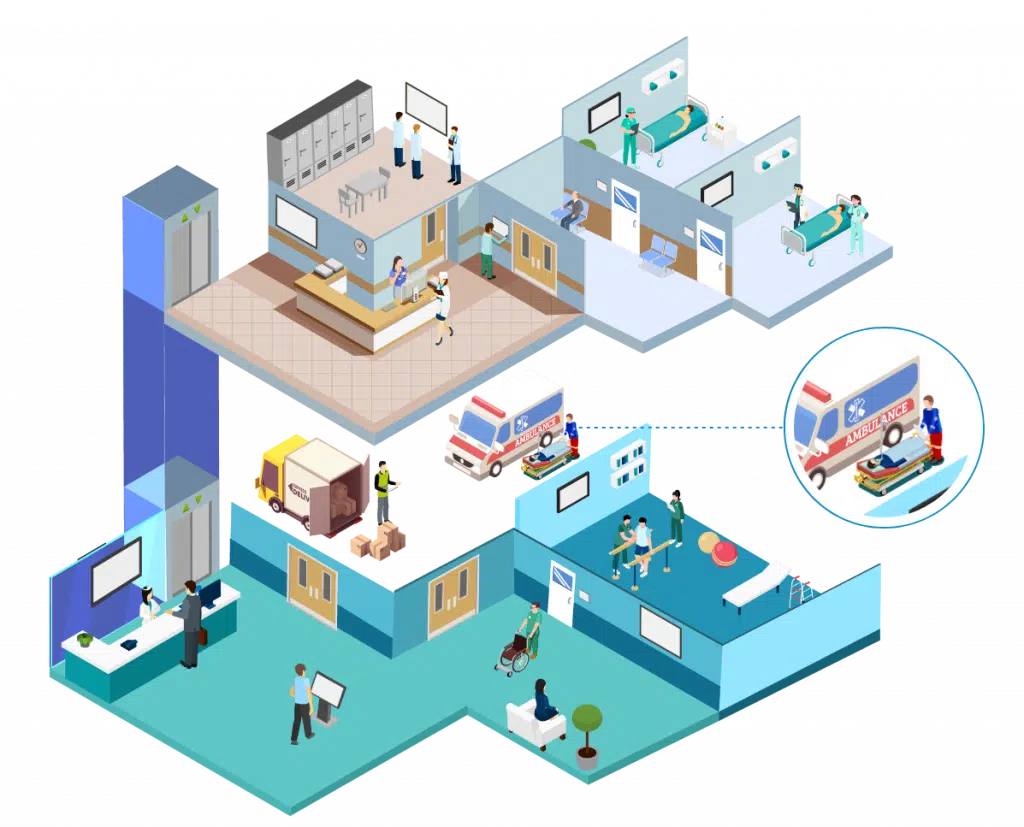 CLYD Healthcare