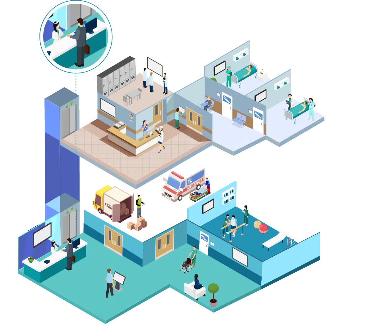 Channels Healthcare