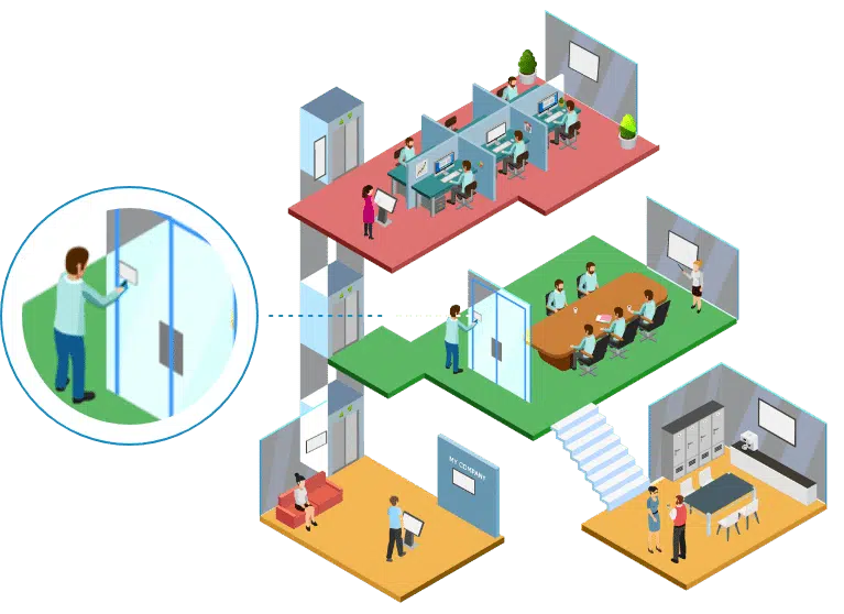 Corporate & Smart Building Meeting4Display