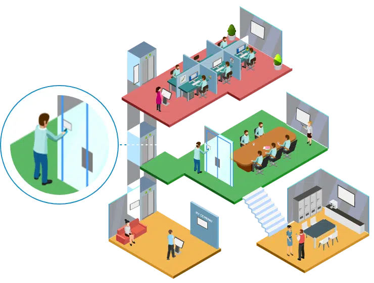 MT4D - Corporate & Smart Building