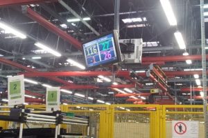 Écran de production dans l'industrie via affichage dynamique 