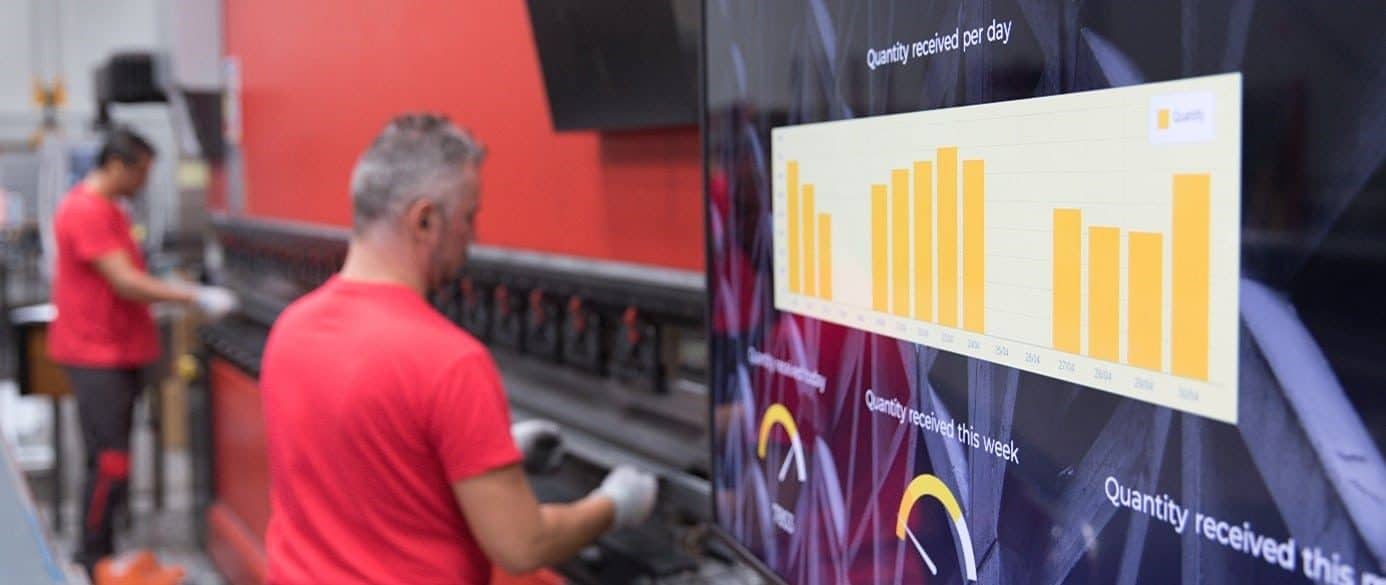 Exemple d'utilisation de l'affichage dynamique dédié au maangement visuel