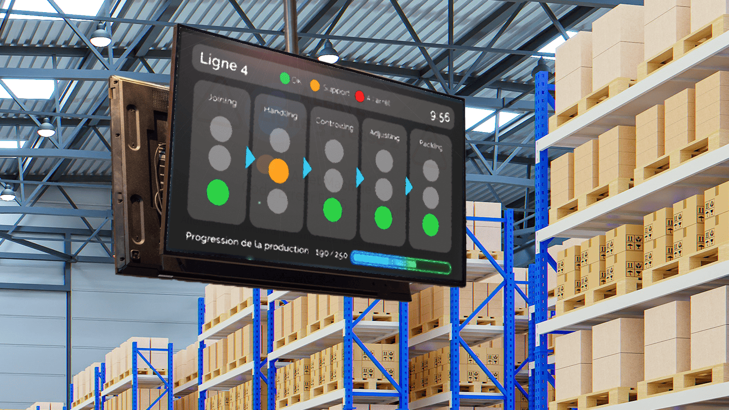 Andon digital dans l'industrie logistique