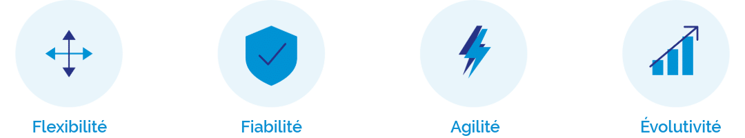 En alliant flexibilité, fiabilité, agilité et évolutivité, Media4Display garantit au CERN une communication visuelle durablement performante.